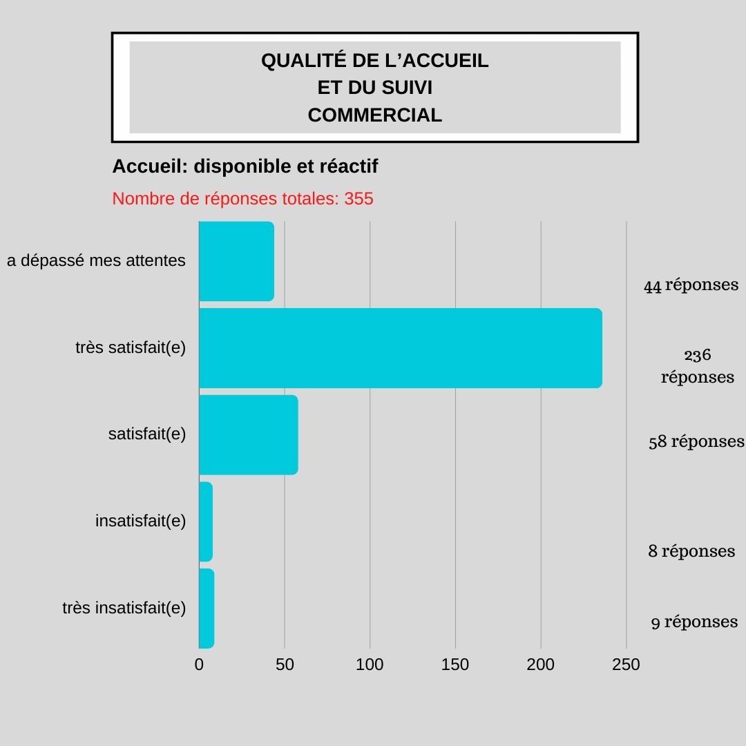 accueil13