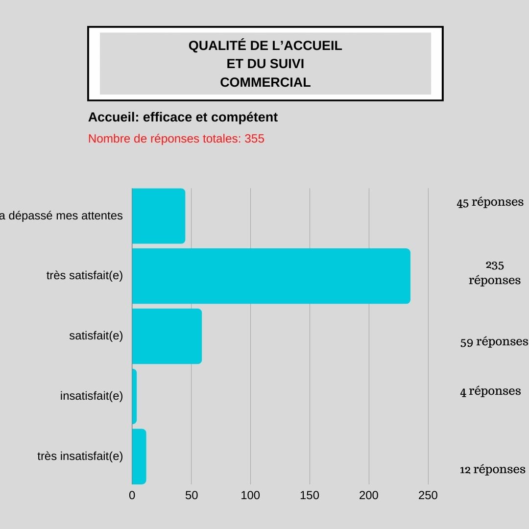 accueil14